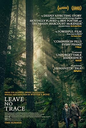 Poster of Leave No Trace