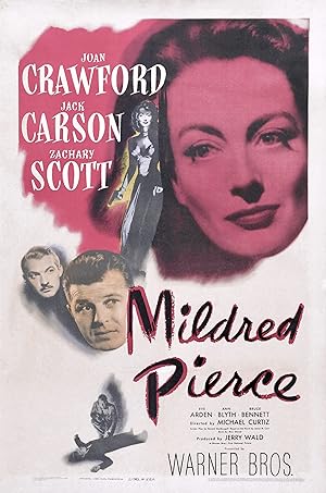 Poster of Mildred Pierce