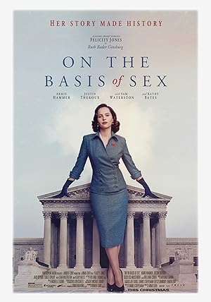 Poster of On the Basis of Sex