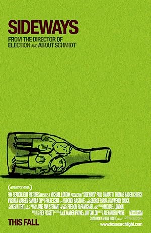 Poster of Sideways