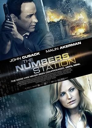Poster of The Numbers Station