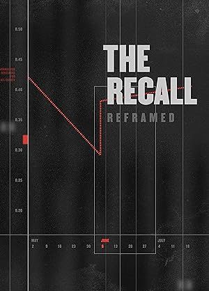 Poster of The Recall: Reframed