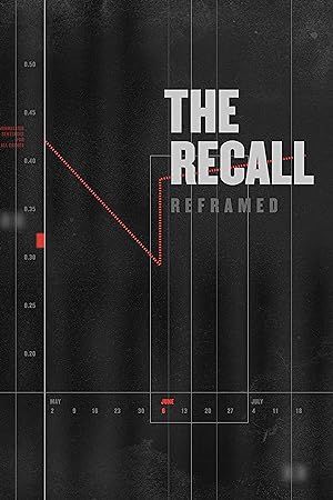 Poster of The Recall: Reframed