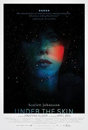 Poster of Under The Skin